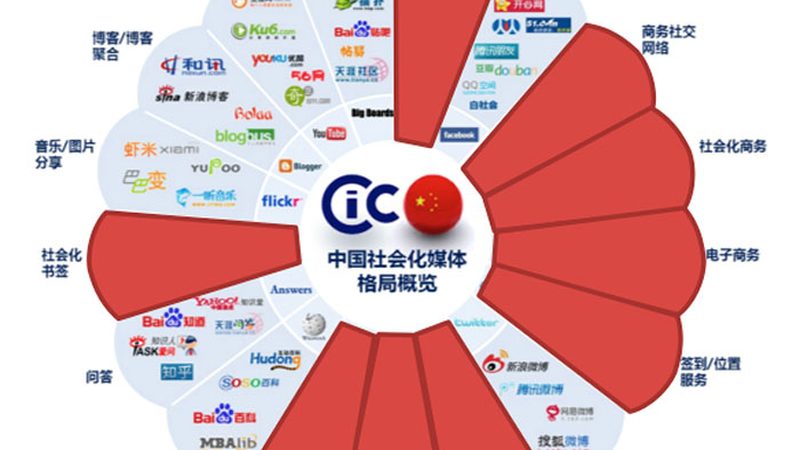 短视频代运营素材拍摄，报价背后的考量因素